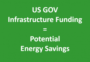 US Government Infrastructure Funding = Potential Energy Savings
