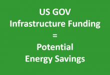 US GOV Infrastructure Funding = Potential Energy Savings
